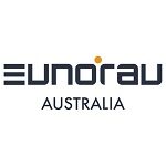 EUNORAU EBikes